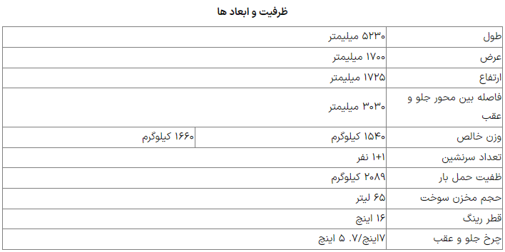 وانت نیسان