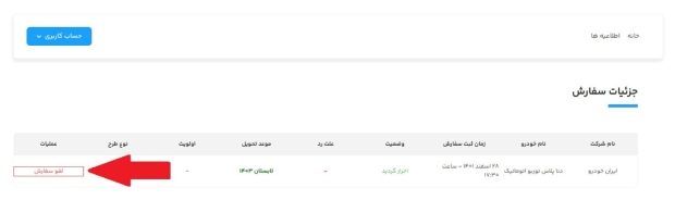 آموزش گام به گام تغییر خودرو در سامانه یکپارچه فروش خودرو
