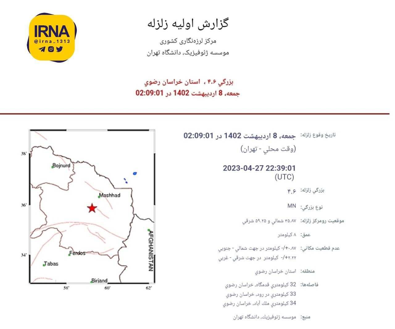 زلزله ۴.۶ ریشتری در خراسان رضوی/ آماده‌باش هلال احمر