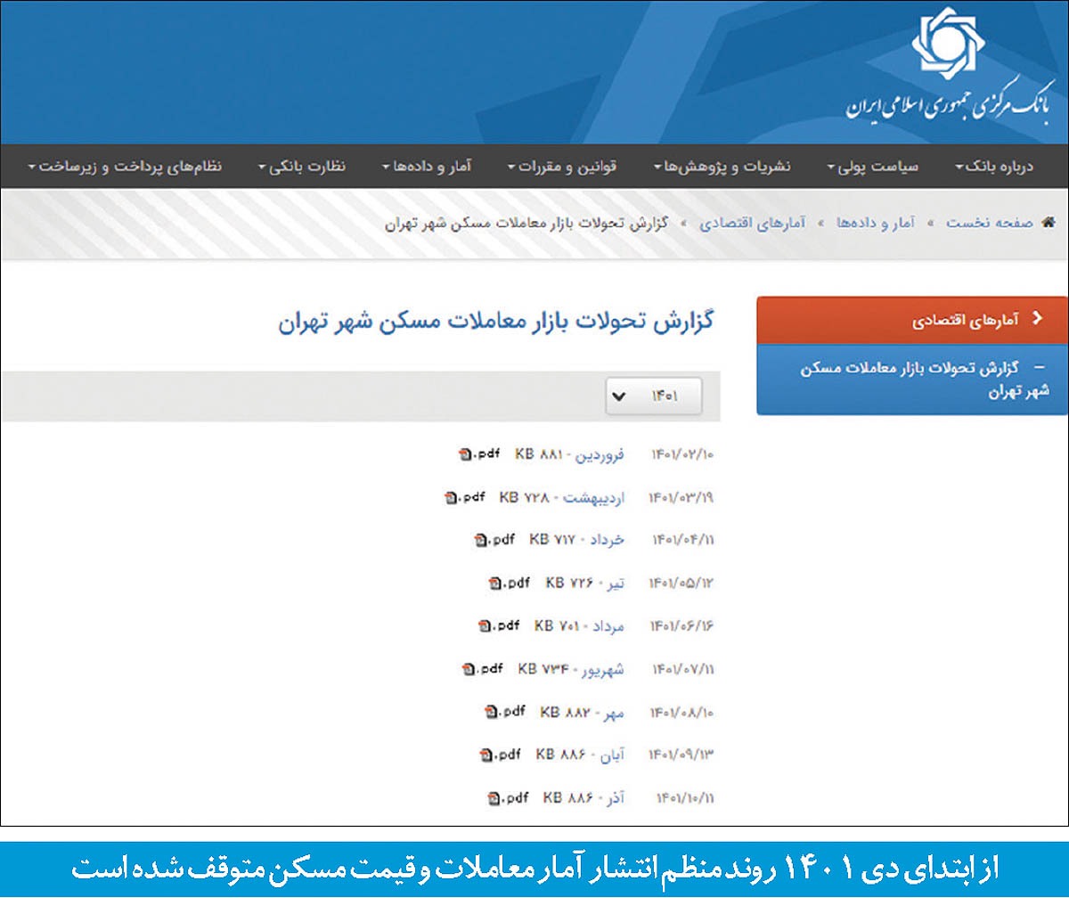 وزیر خوش‏‏‌شانس کابینه رئیسی