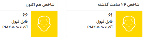 دمای هوای تهران