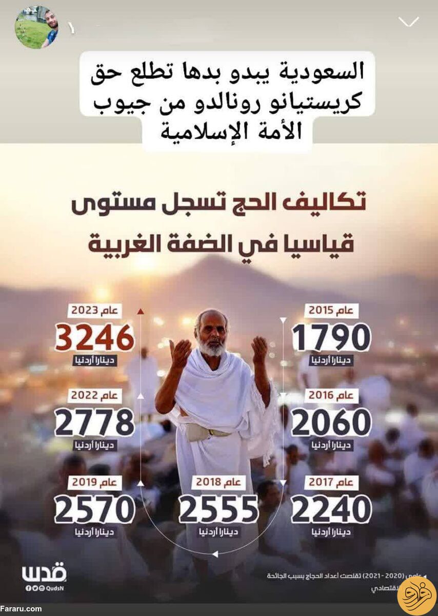 (عکس) افزایش قیمت سفر حج به خاطر کریستیانو رونالدو!