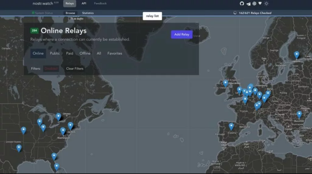 Nostr چیست و چرا جک دورسی به آن علاقه زیادی دارد؟