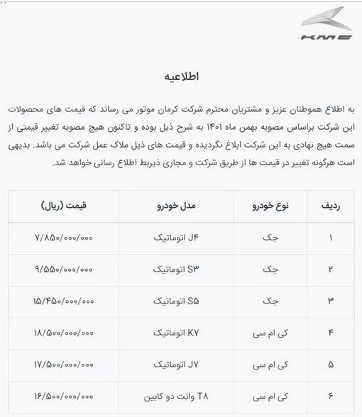 عرضه جک J۷ در سامانه یکپارچه از امروز/ اختلاف ۵۰ میلیونی از کارخانه تا بازار