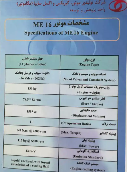 کادیلا یا تندر ۹۰ ایرانی رونمایی شد/ بررسی اجمالی کادیلای پارس خودرو