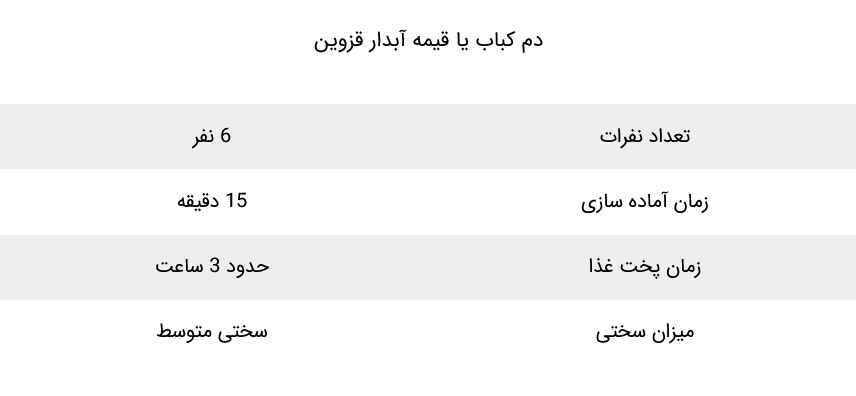 دم کباب قزوینی