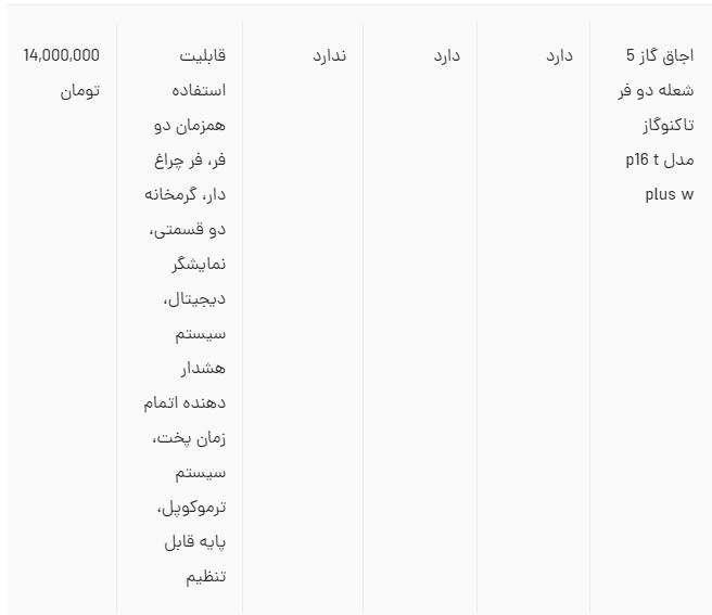 ارزانترین اجاق گاز فردار ۵ شعله ایرانی ارزانترین اجاق گاز