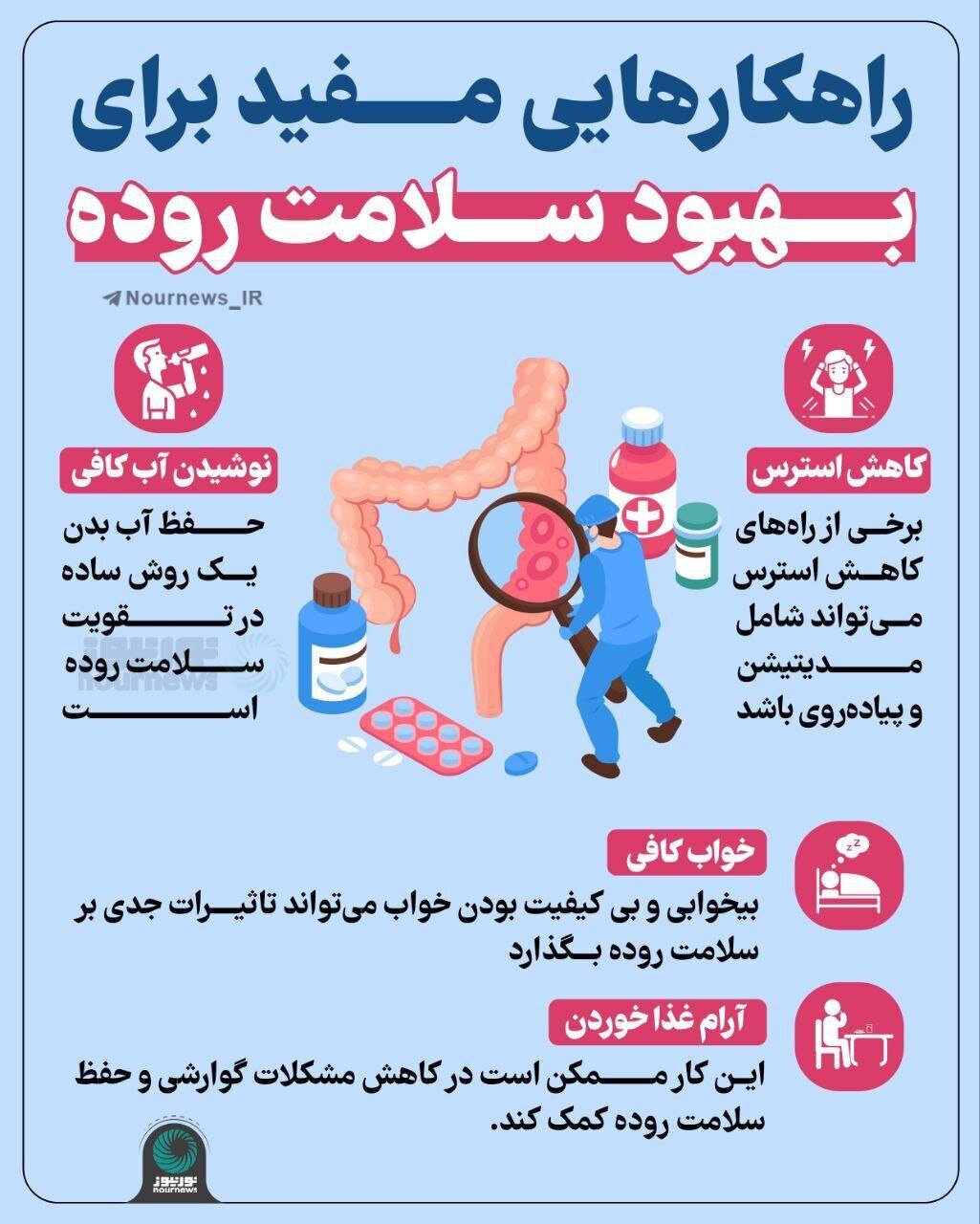 (اینفوگرافی) راهکار‌هایی مفید برای بهبود سلامت روده
