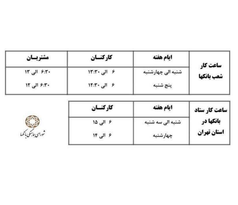 ساعت ادارات تهران
