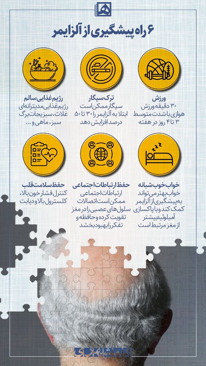 ۶ راه مفید برای پیشگری از آلزایمر
