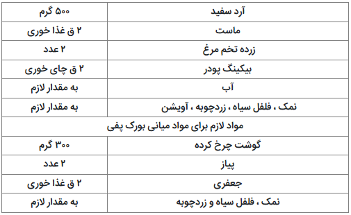 دستور تهیه بورک پفکی غذای خوشمزه ترکی