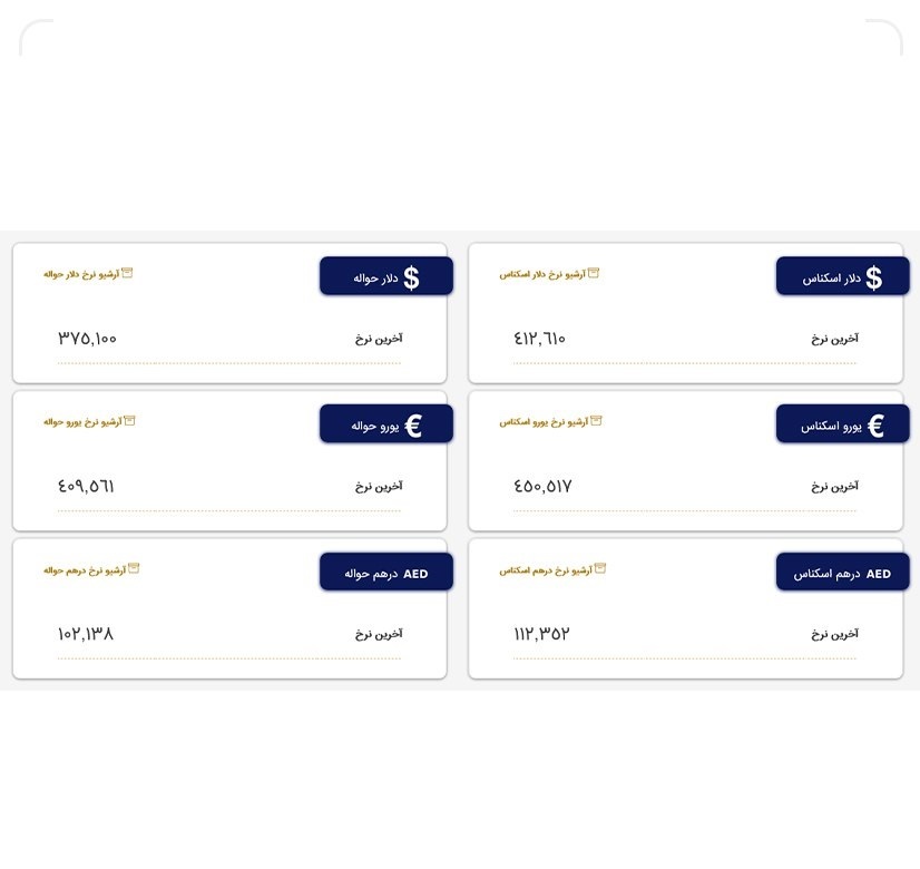 نرخ دلار ثابت ماند
