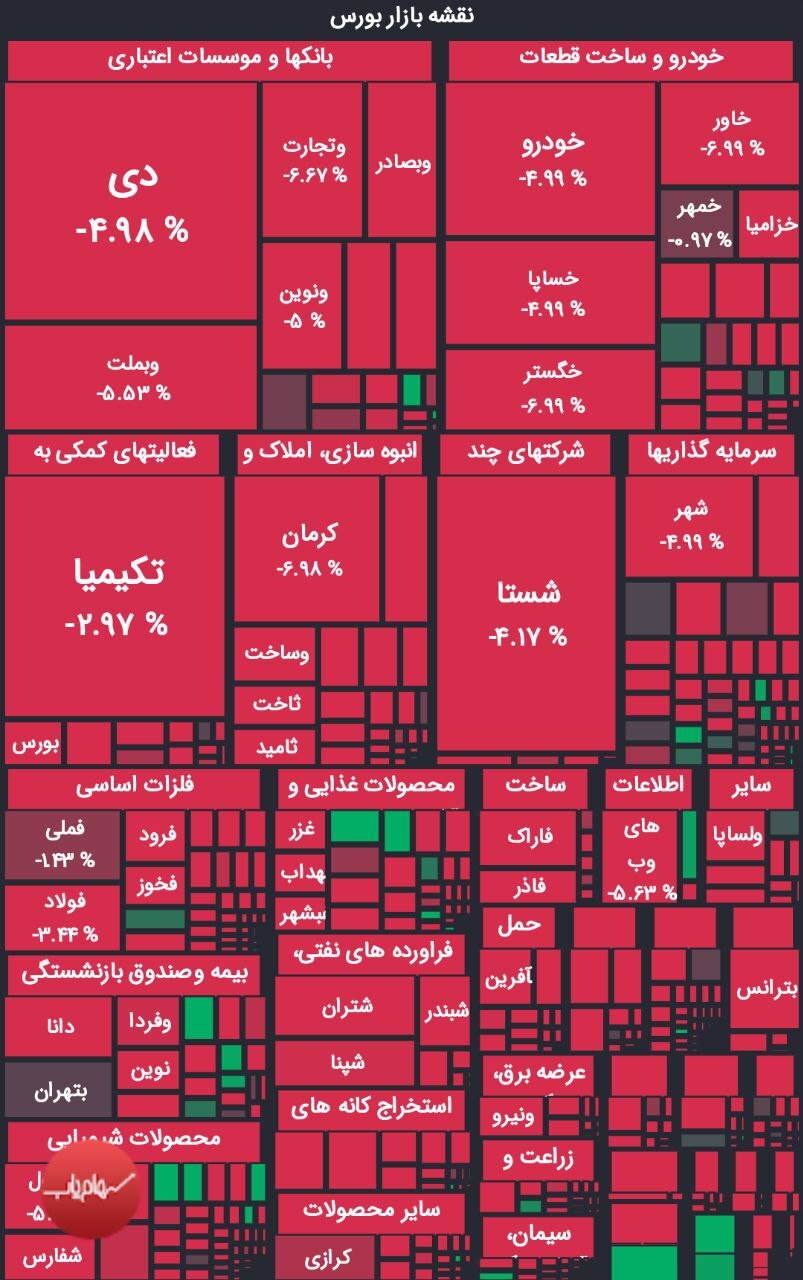 خط داغ اخبار روز یکشنبه ۲۵ تیر ۱۴۰۲