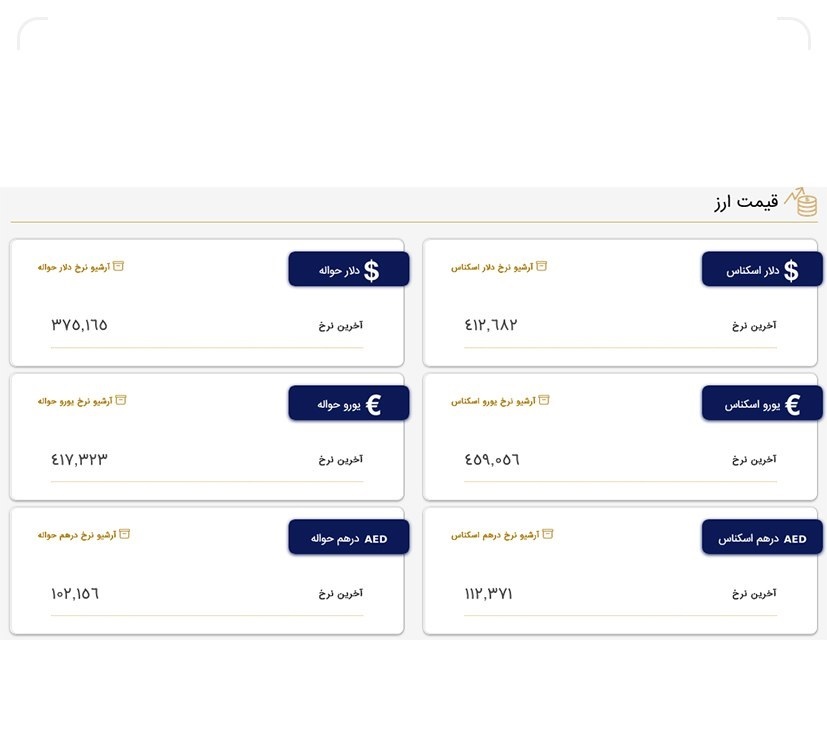 کاهش قیمت ارز‌های مبادله‌ای/ دلار چند شد؟