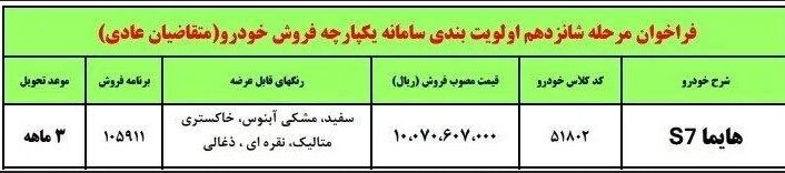 شرایط فروش هایما S۷ در مرداد ماه با موعد تحویل فوری اعلام شد