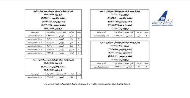 آخرین نرخ پرواز‌های داخلی تا ۲۰ بهمن اعلام شد/ جدول قیمت مسیر‌های پرتردد را ببینید