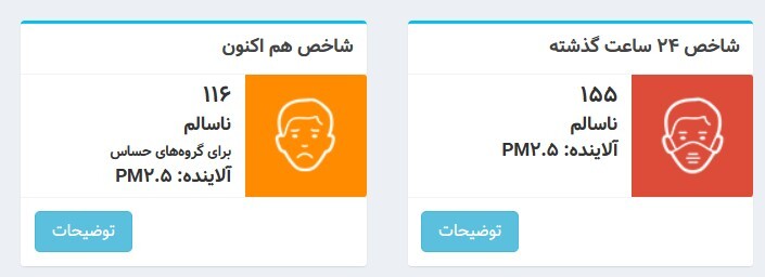 شاخص آلودگی هوای تهران؛ امروز ۱۵ بهمن