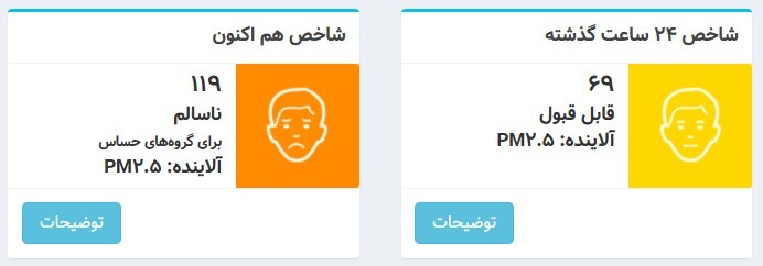 شاخص آلودگی هوای تهران؛ امروز ۲۳ بهمن
