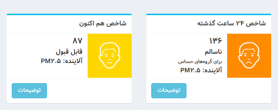 شاخص آلودگی هوای تهران؛ امروز ۲۷ بهمن