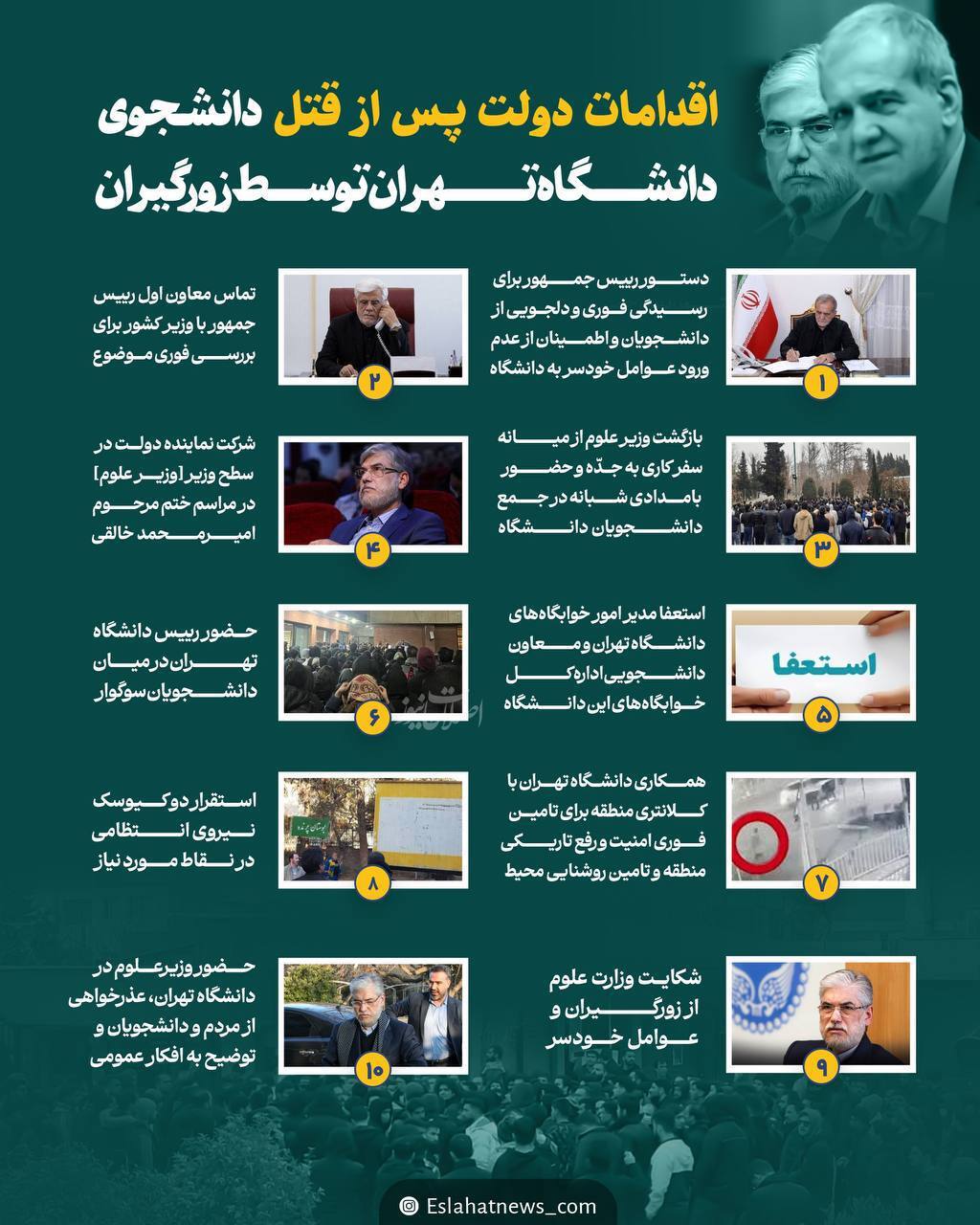(اینفوگرافیک) واکنش دولت به قتل دانشجوی دانشگاه تهران چه بود؟