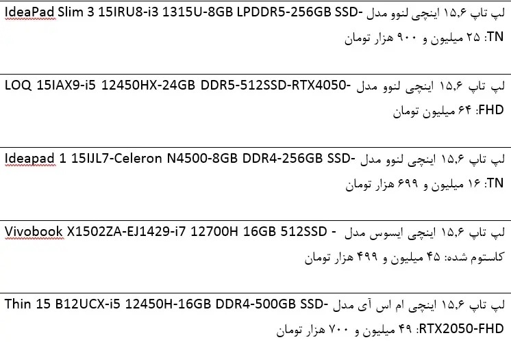 قیمت انواع لپ‌تاپ امروز ۱ اسفند ۱۴۰۳ / ارزان‌ترین لپ تاپ چند؟ ///