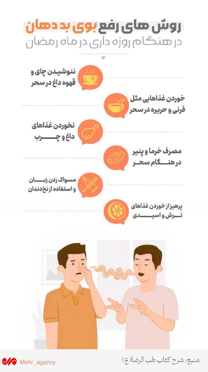 روش‌های رفع بوی بد دهان در هنگام روزه‌داری در ماه رمضان