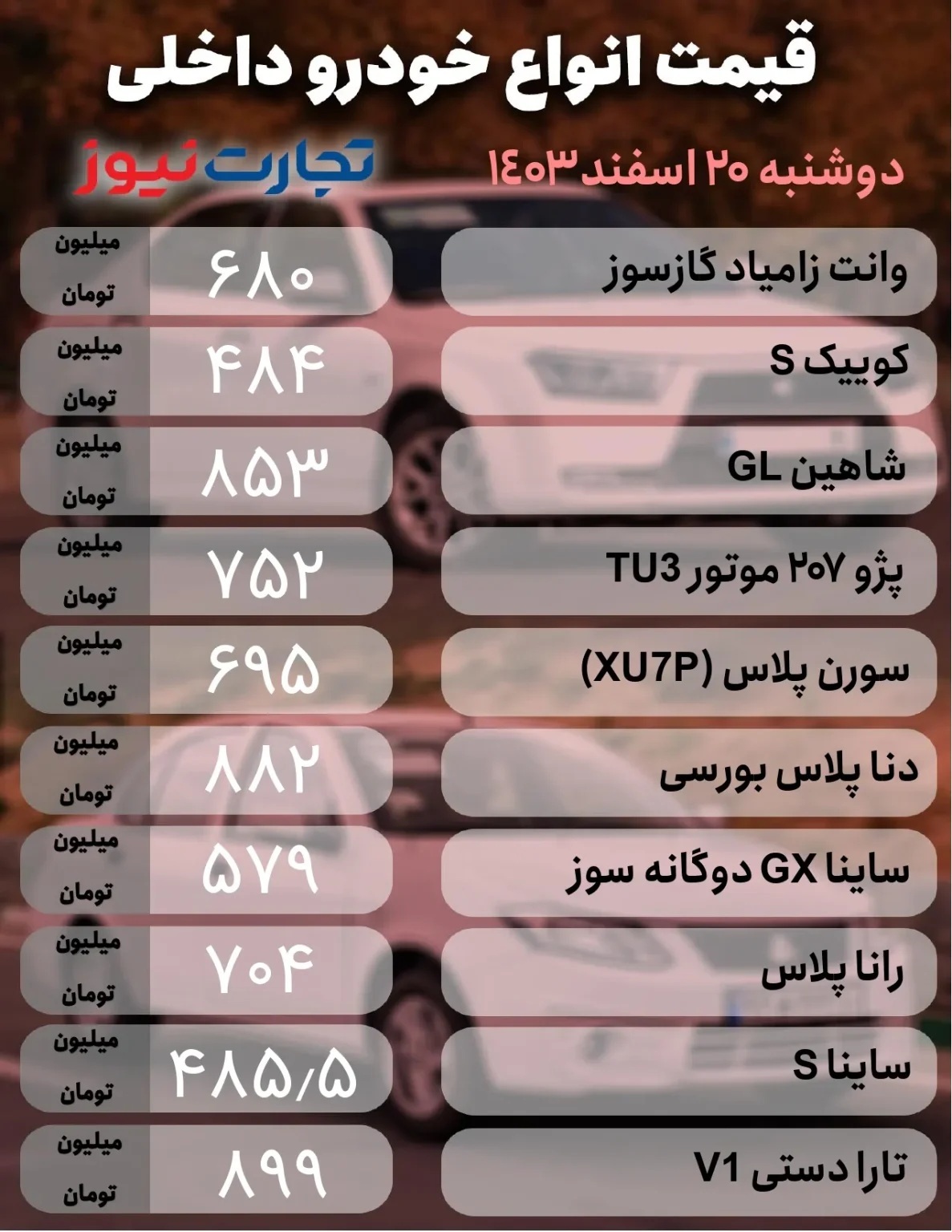 قیمت خودرو امروز ۲۰ اسفند ۱۴۰۳؛ سورن پلاس چند؟ ////