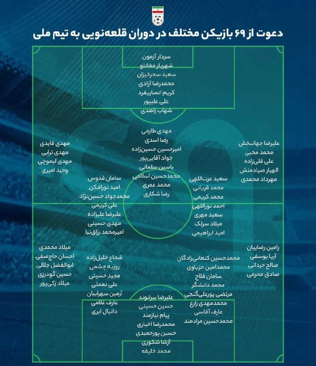(عکس) ۷۰ بازیکن تیم ملی در زمان امیر قلعه نویی!