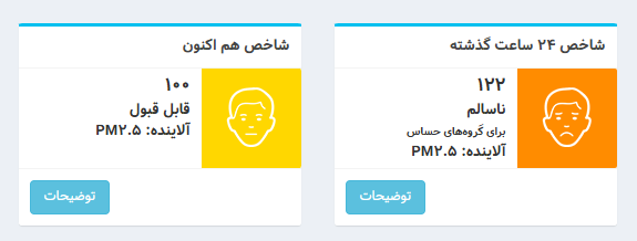 شاخص آلودگی هوای تهران؛ امروز ۲۶ اسفند