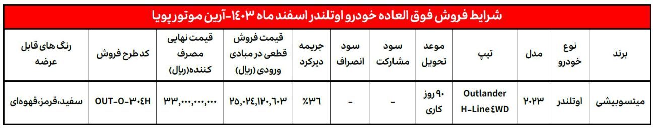 بخشنامه فروش فوق العاده خودروی اوتلندر////