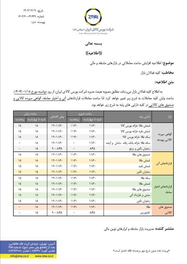 ساعت معاملات صندوق‌های طلای بورس کالا تغییر کرد ///