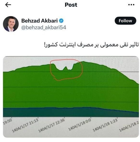 «پایتخت» از کاهش مصرف اینترنت تا خلوت کردن خیابان!