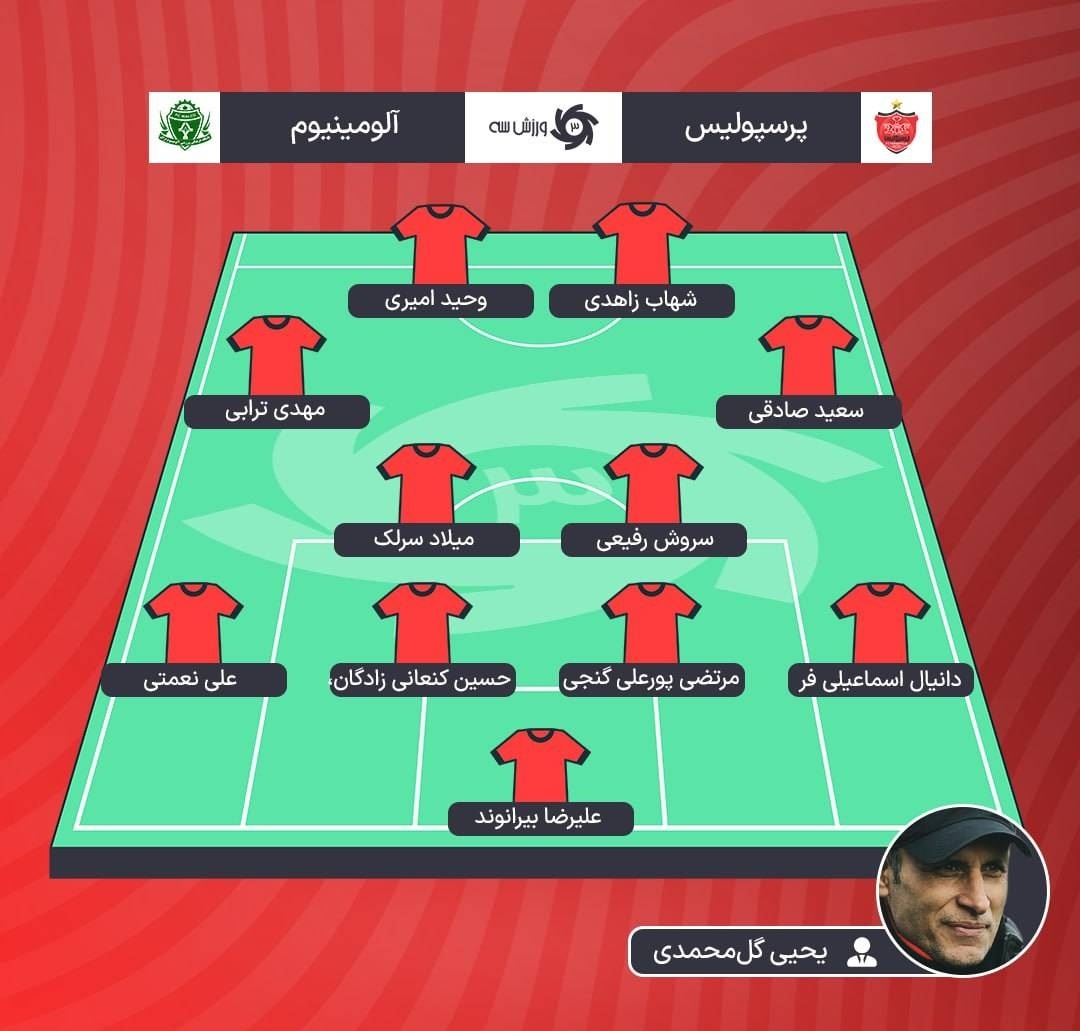 (عکس) ترکیب پرسپولیس برابر آلومینیوم