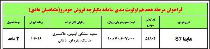 جزییات فروش خودرو هایما S۷ ویژه سامانه یکپارچه