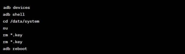 اگر رمز موبایل اندرویدی خود را فراموش کرده‌اید، بخوانید