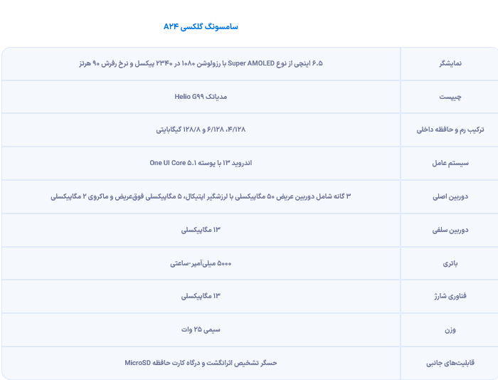 سامسونگ