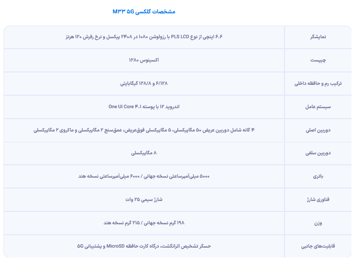 سامسونگ