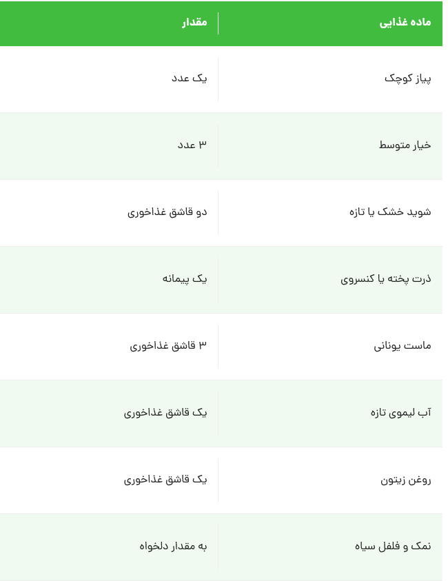 این سالاد خیارو درست نکنی ضرر کردی!
