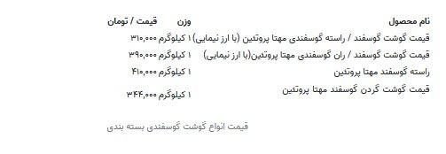 قیمت جدید گوشت قرمز دولتی اعلام شد