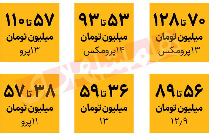 آیفون۱۵