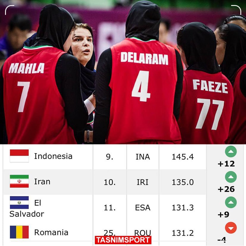صعود چشمگیر زنان بسکتبال ایران در رنکینگ جهانی