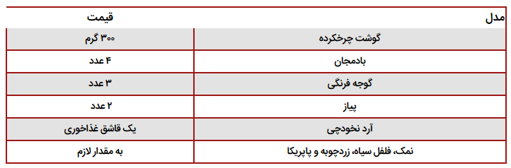 مشت بادمجان اصیل شیرازی با طعمی بی‌نظیر!