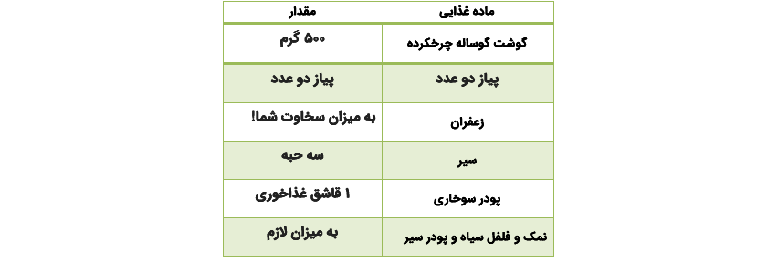 حال خوب را با خوردن هر قاشق از این غذا تجربه کن!