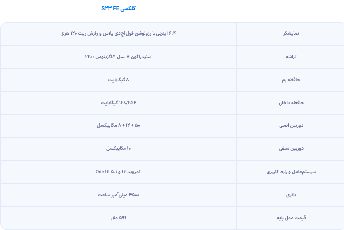 گلکسی S۲۳ FE