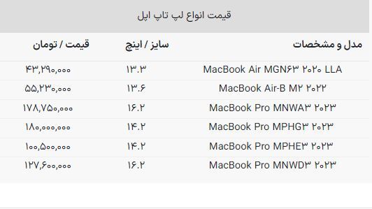 اولترابوک نسل جدید لپ تاپ‌ها چه ویژگی دارند؟ + لیست قیمت انواع لپ تاپ اپل