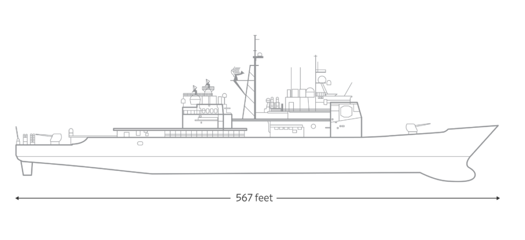 تجهیزات نظامی چند میلیارد دلاری که آمریکا برای حمایت از اسرائیل به منطقه فرستاده است