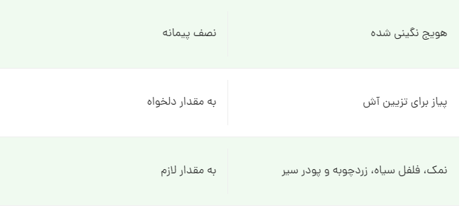 آش ماست و اسفناج رو نیم ساعته بپز و نوش جان کن!