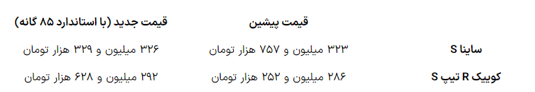 قیمت خودرو