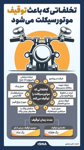 (تصویر) تخلفاتی که باعث توقیف موتورسیکلت می‌شود