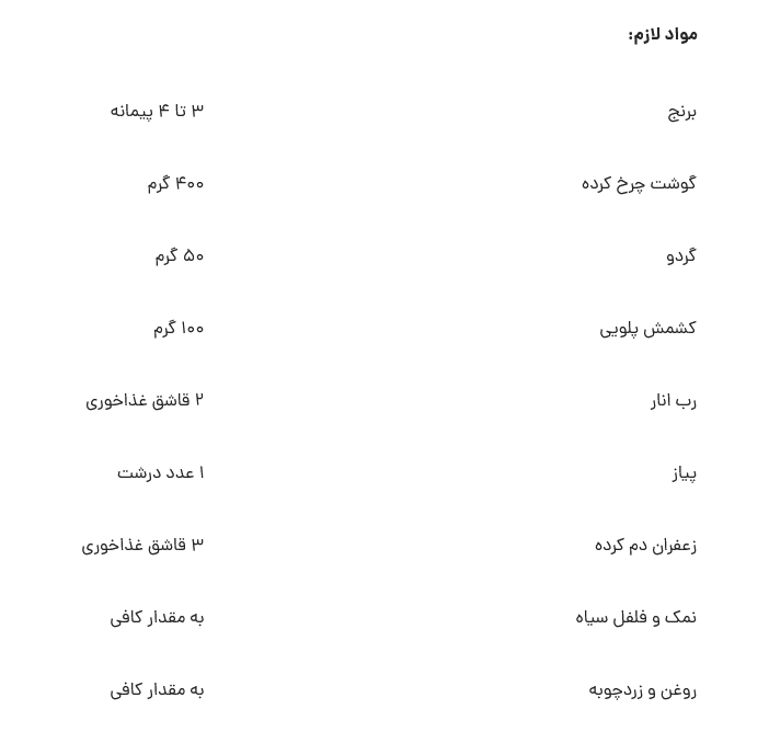 قنبرپلو یا غم‌بر پلو؟! هر کدوم باشه خیلی خوشمزه‌س! حتما درستش کن!